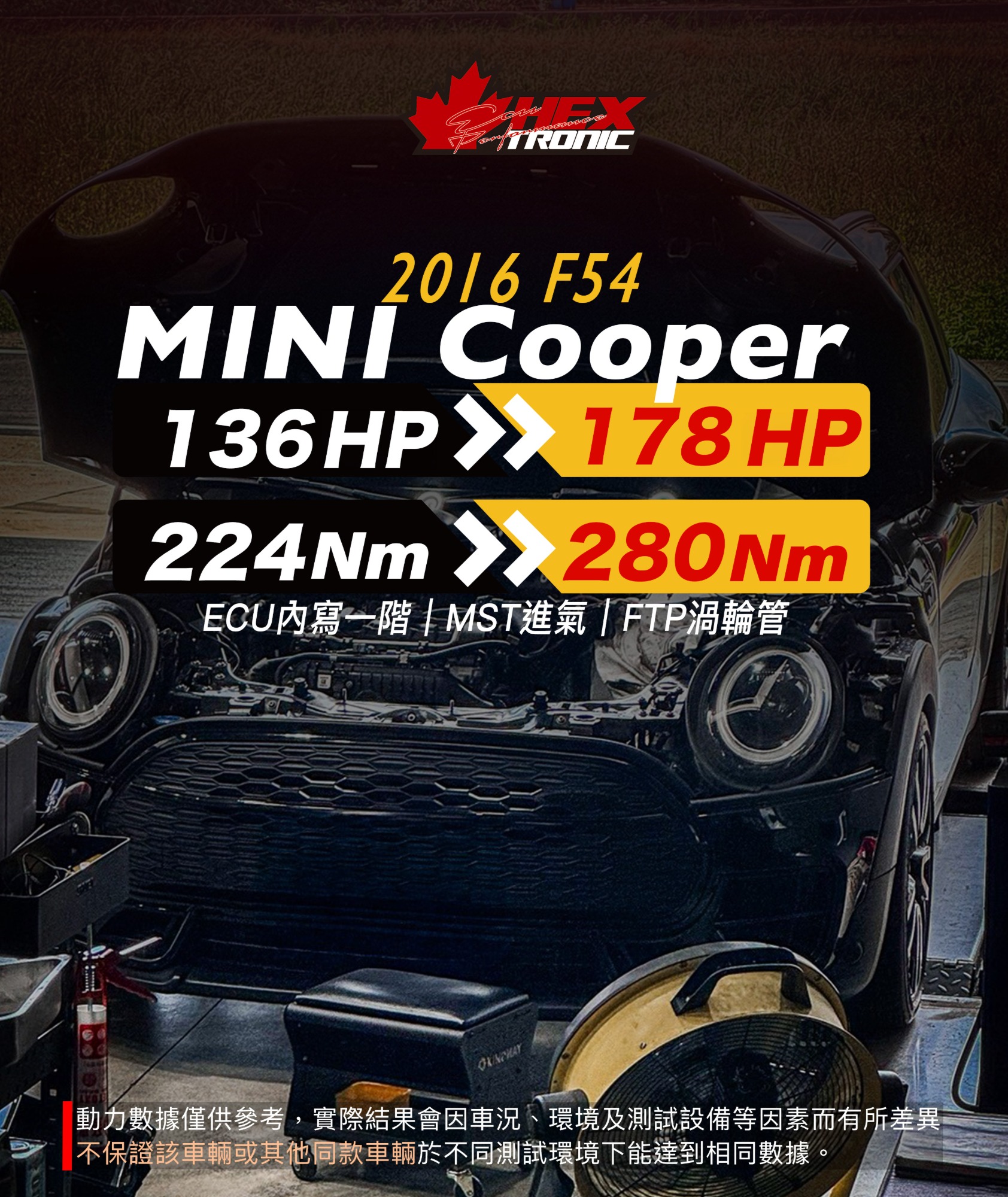 MINI MINI Cooper (F54) 調校前後馬力曲線圖