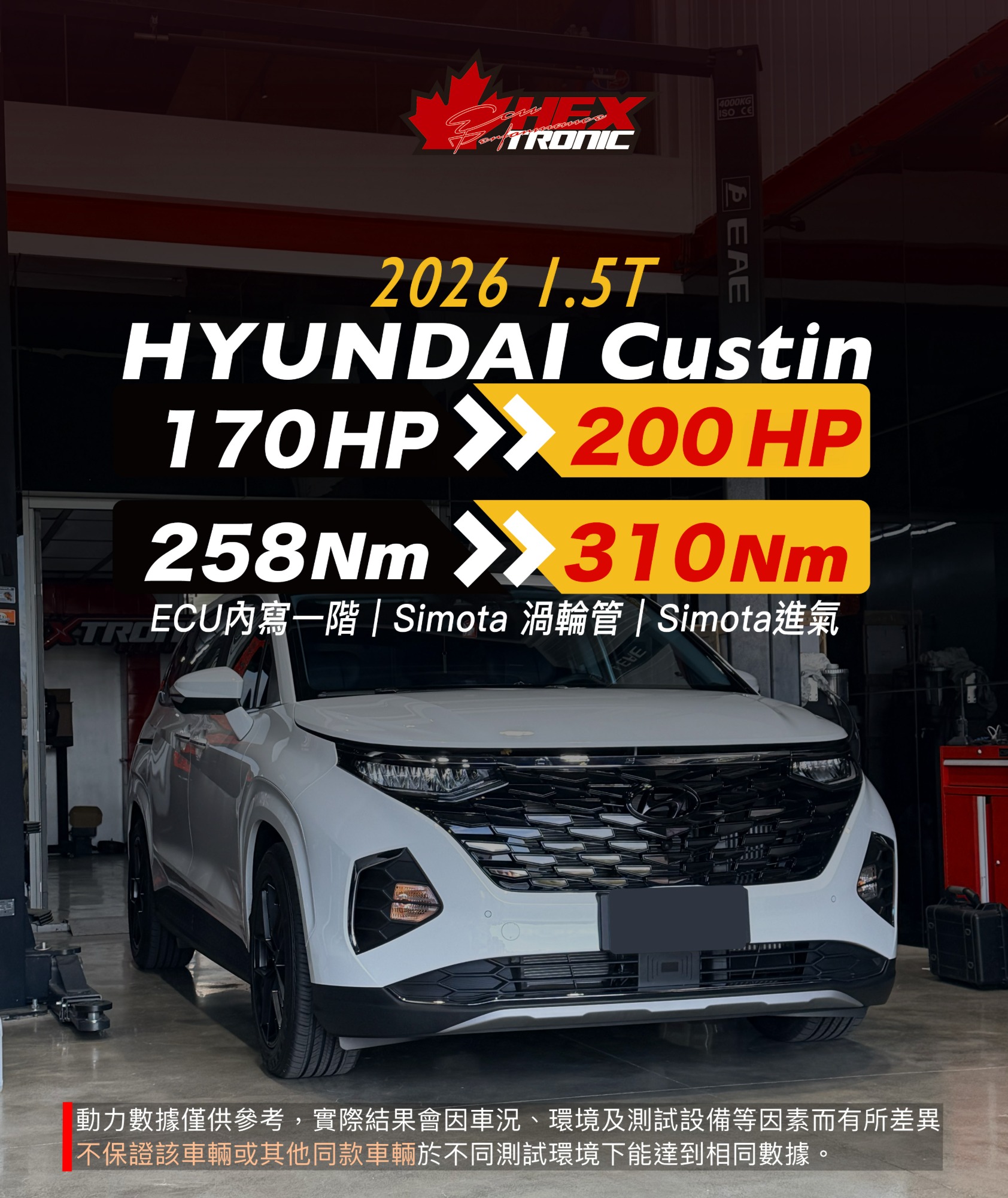 HYUNDAI Custin 1.5T 調校前後馬力曲線圖