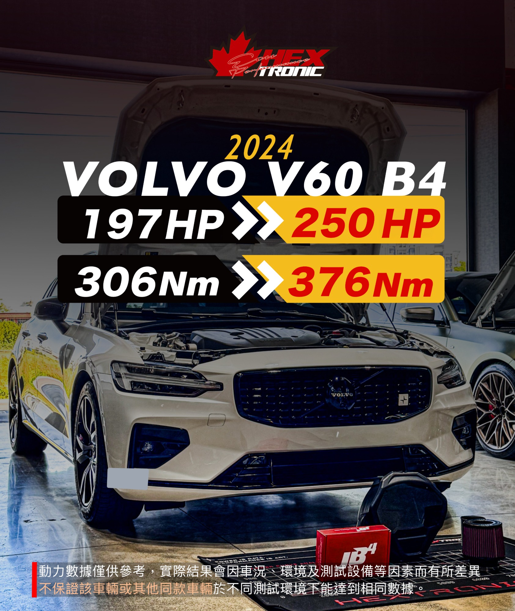 VOLVO V60 B4 Ultimate 調校前後馬力曲線圖