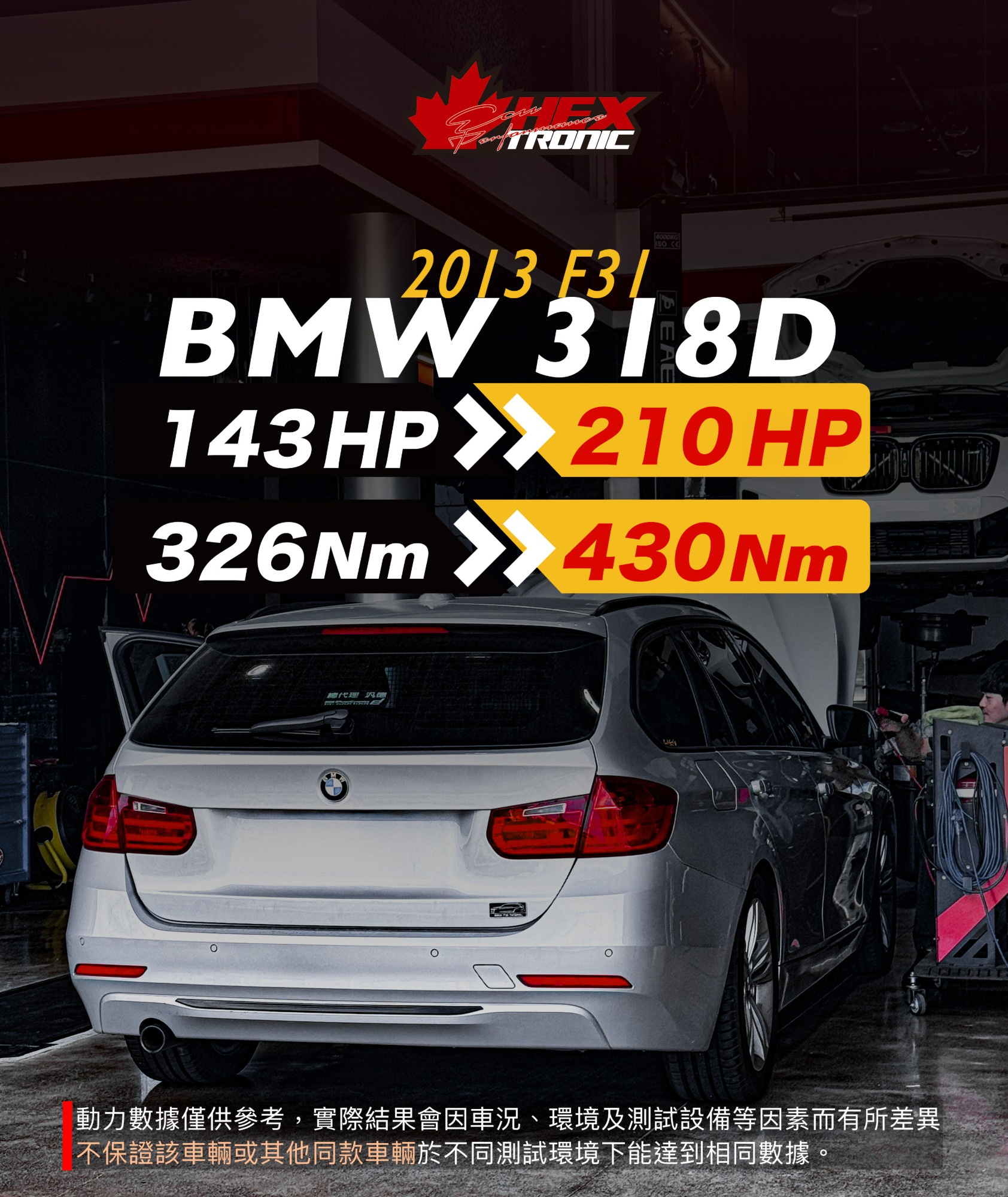 BMW 318D 調校前後馬力曲線圖
