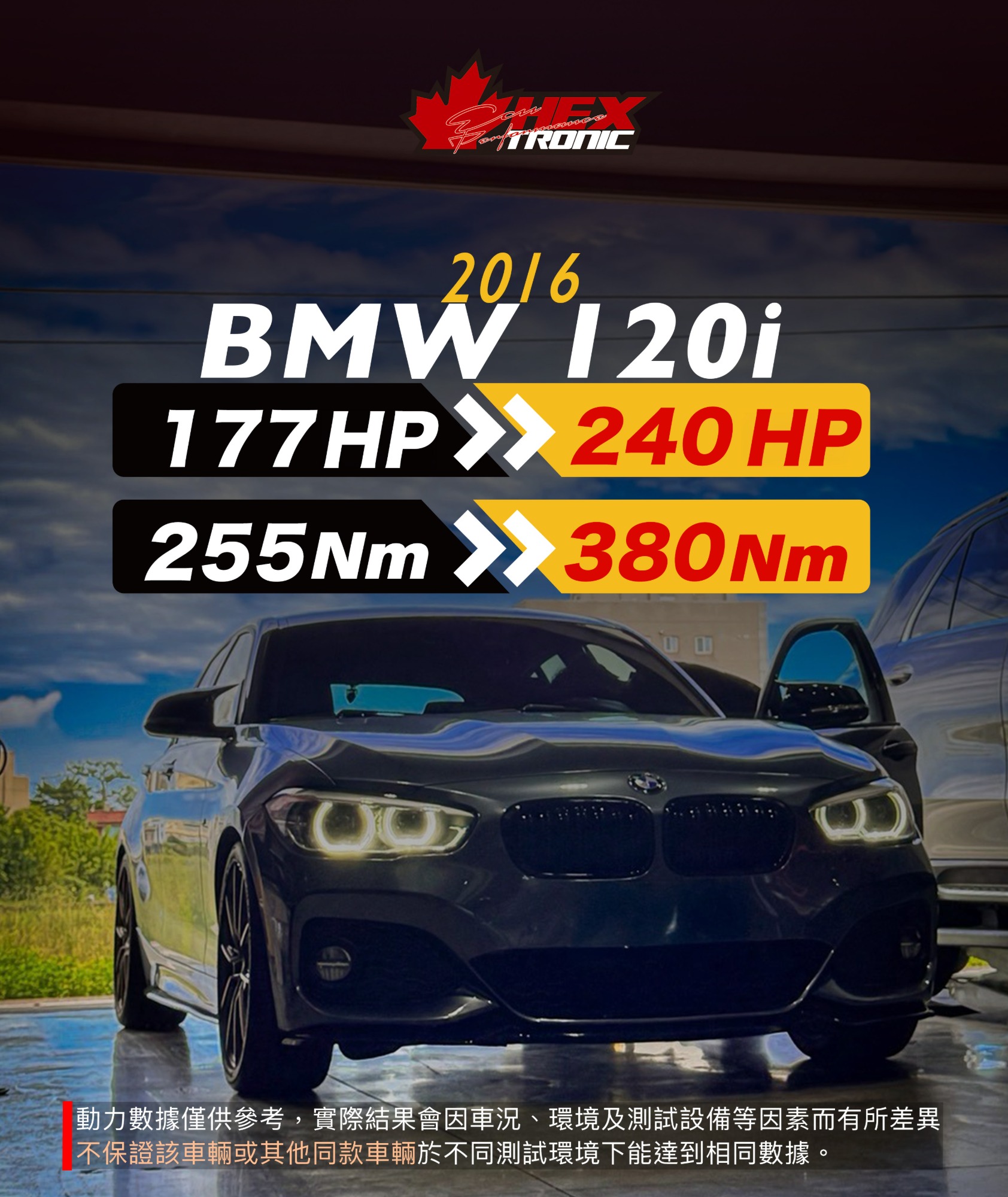 BMW 120i 調校前後馬力曲線圖