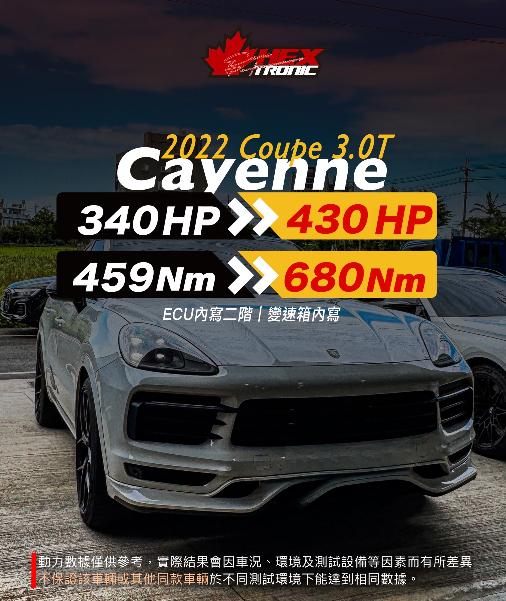 PORSCHE Cayenne (9Y0) 調校前後馬力曲線圖