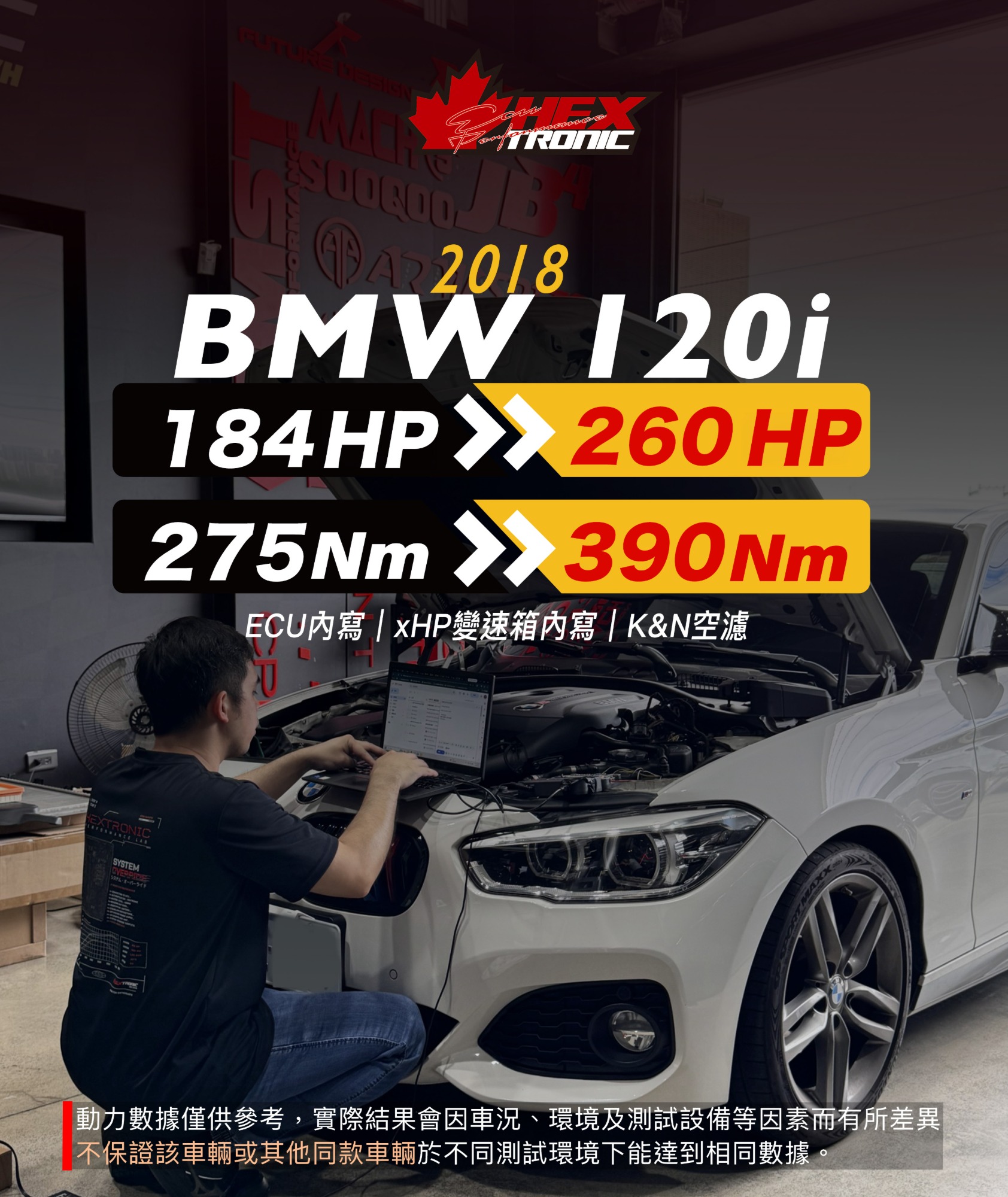 BMW 120i (F20) 調校前後馬力曲線圖