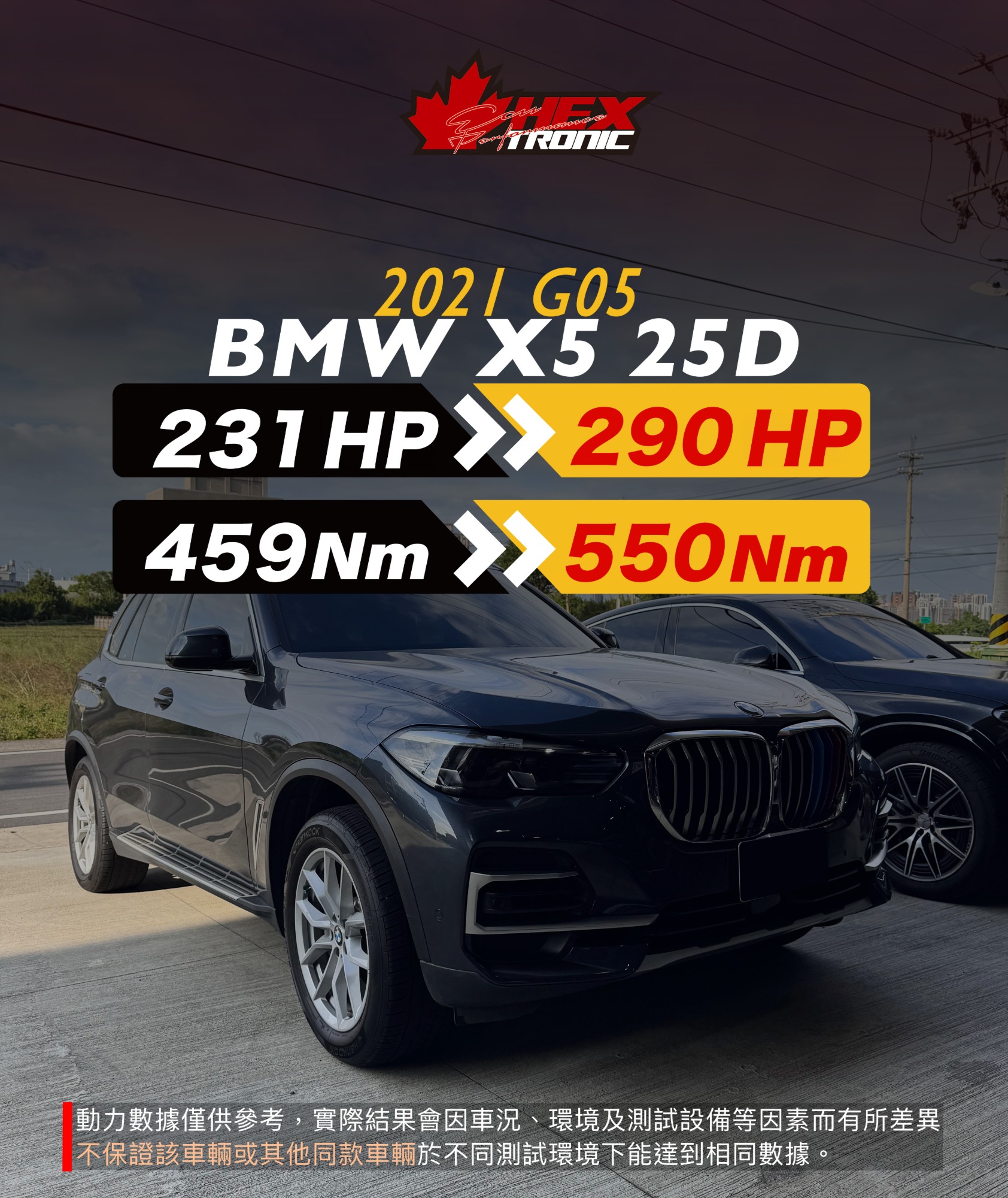 BMW X5 25d G05 調校前後馬力曲線圖