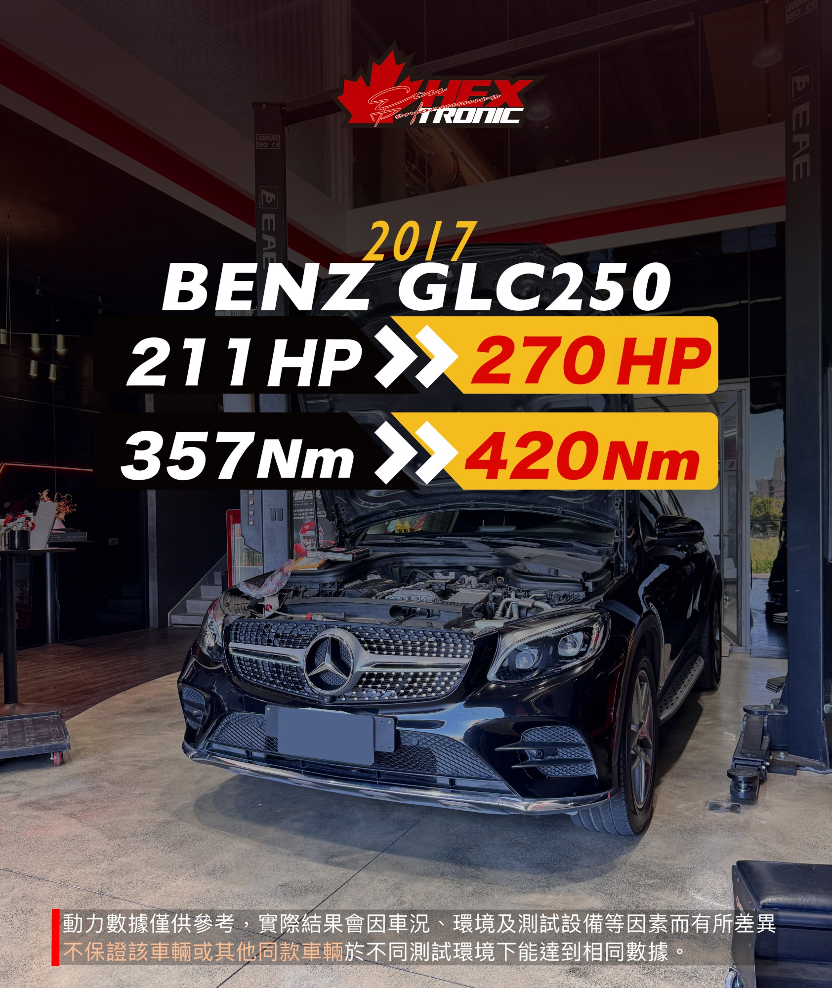 BENZ GLC 250 (X253) 調校前後馬力曲線圖