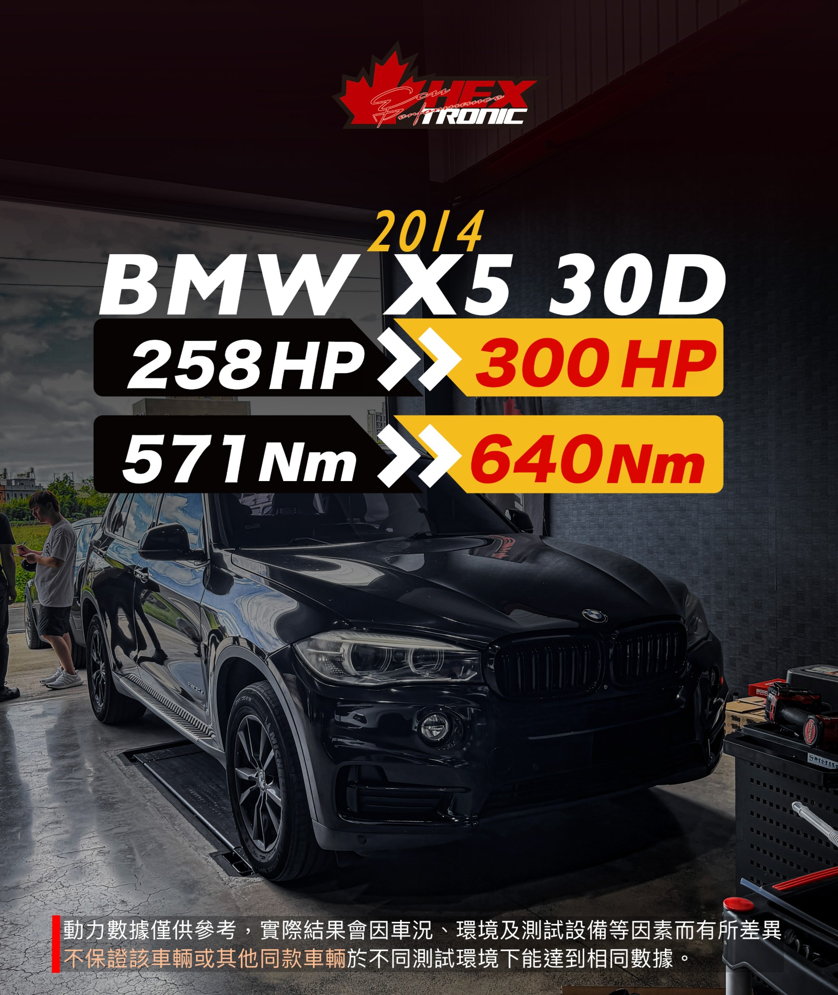 BMW BMW X5 30D 調校前後馬力曲線圖