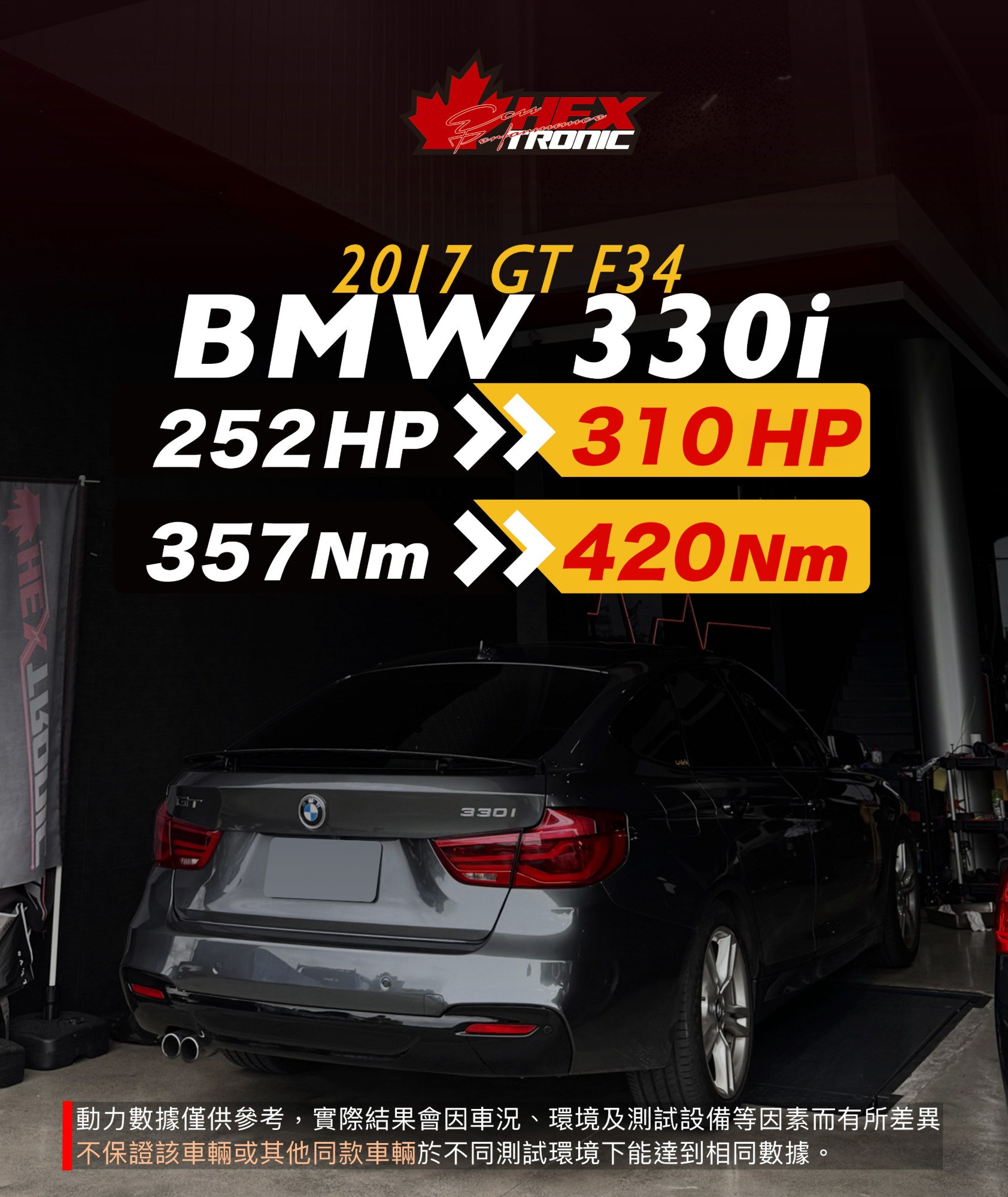 BMW 330i GT/F34 調校前後馬力曲線圖