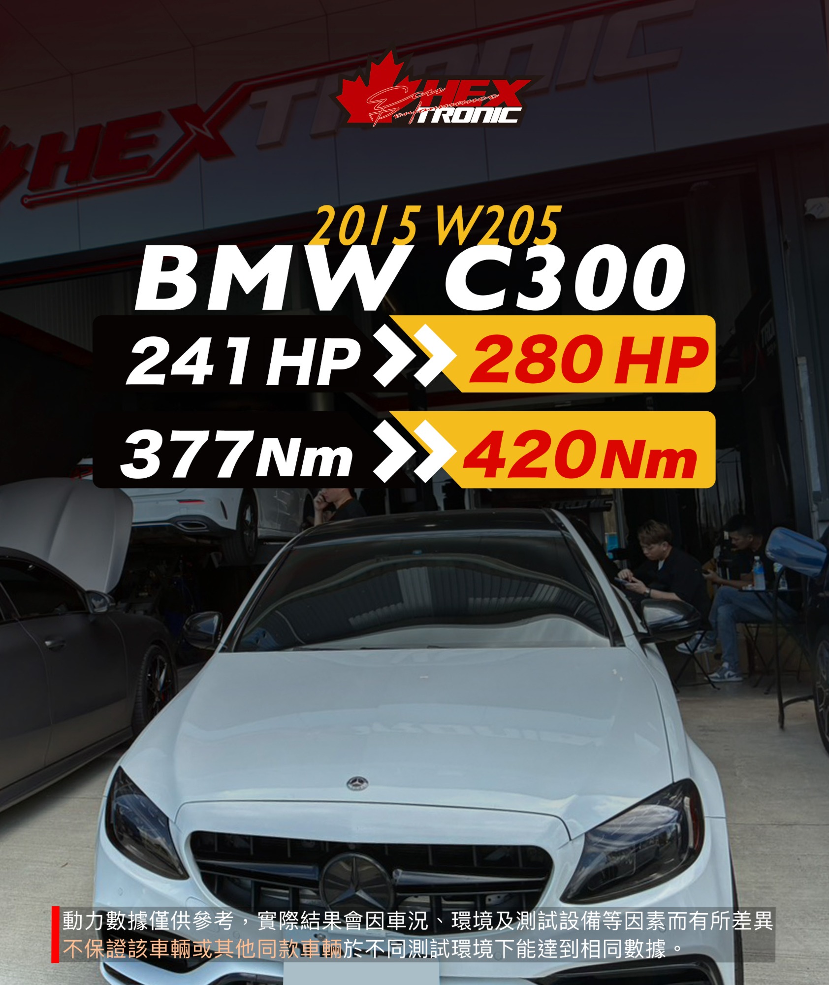 BENZ C300 (W205) 調校前後馬力曲線圖