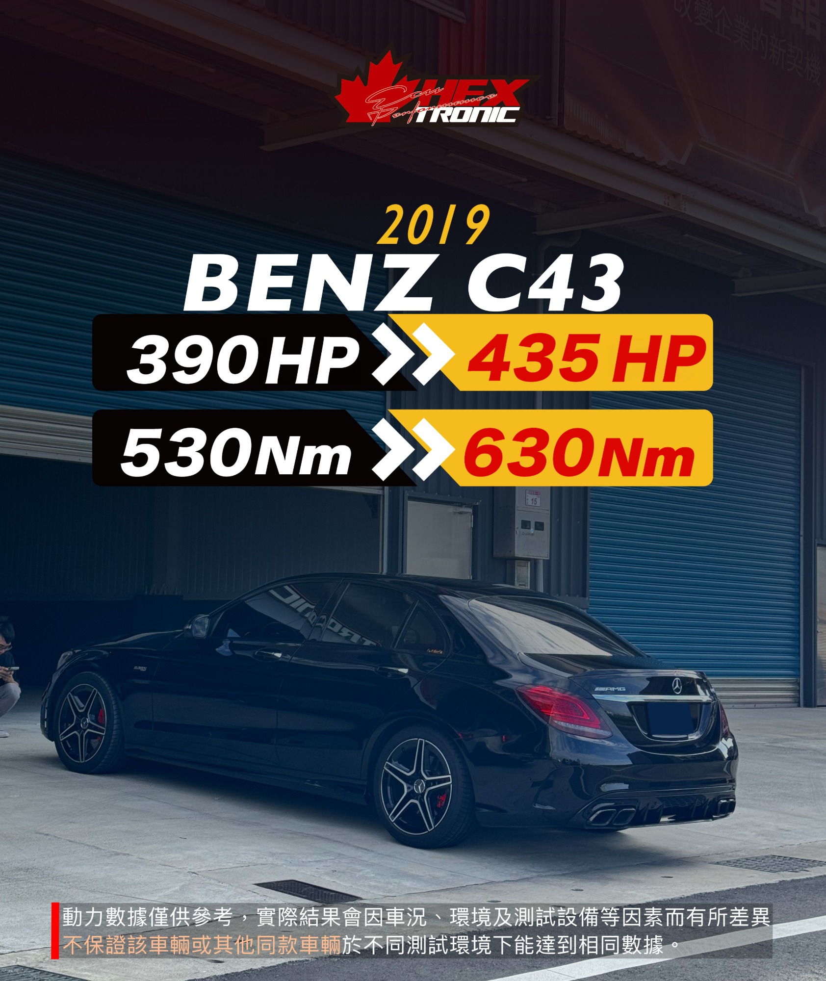 BENZ C43 (W205) 調校前後馬力曲線圖