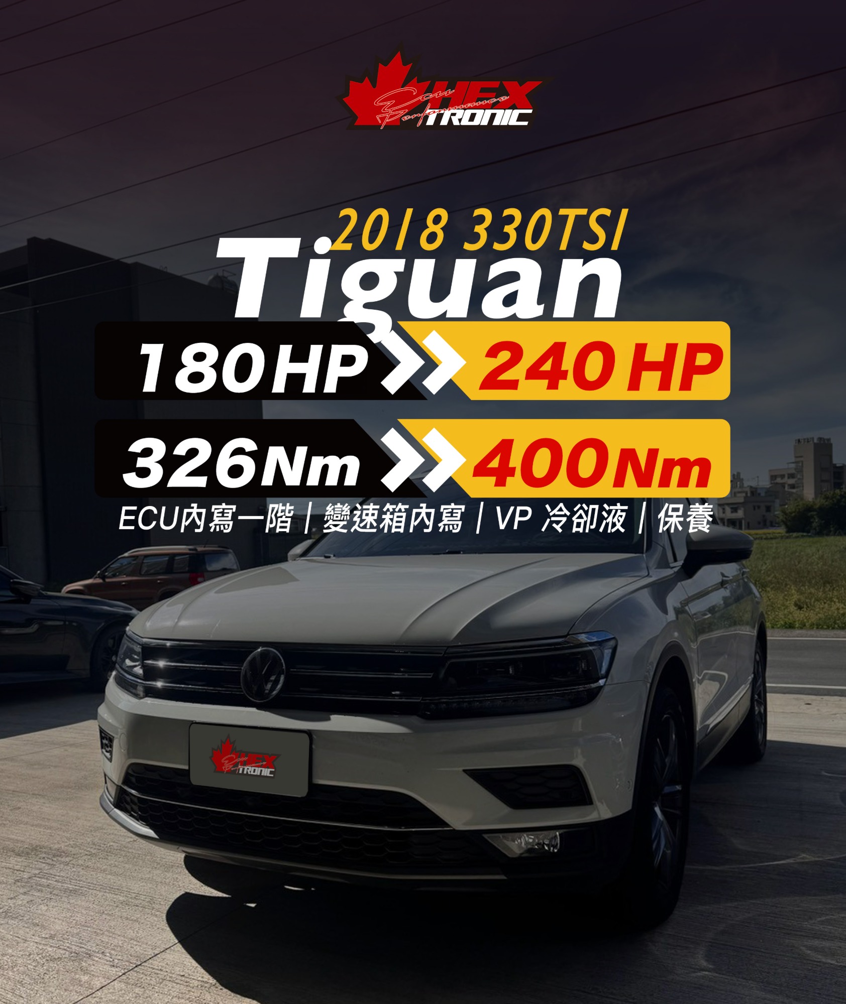 VW Tiguan 330 TSI 調校前後馬力曲線圖