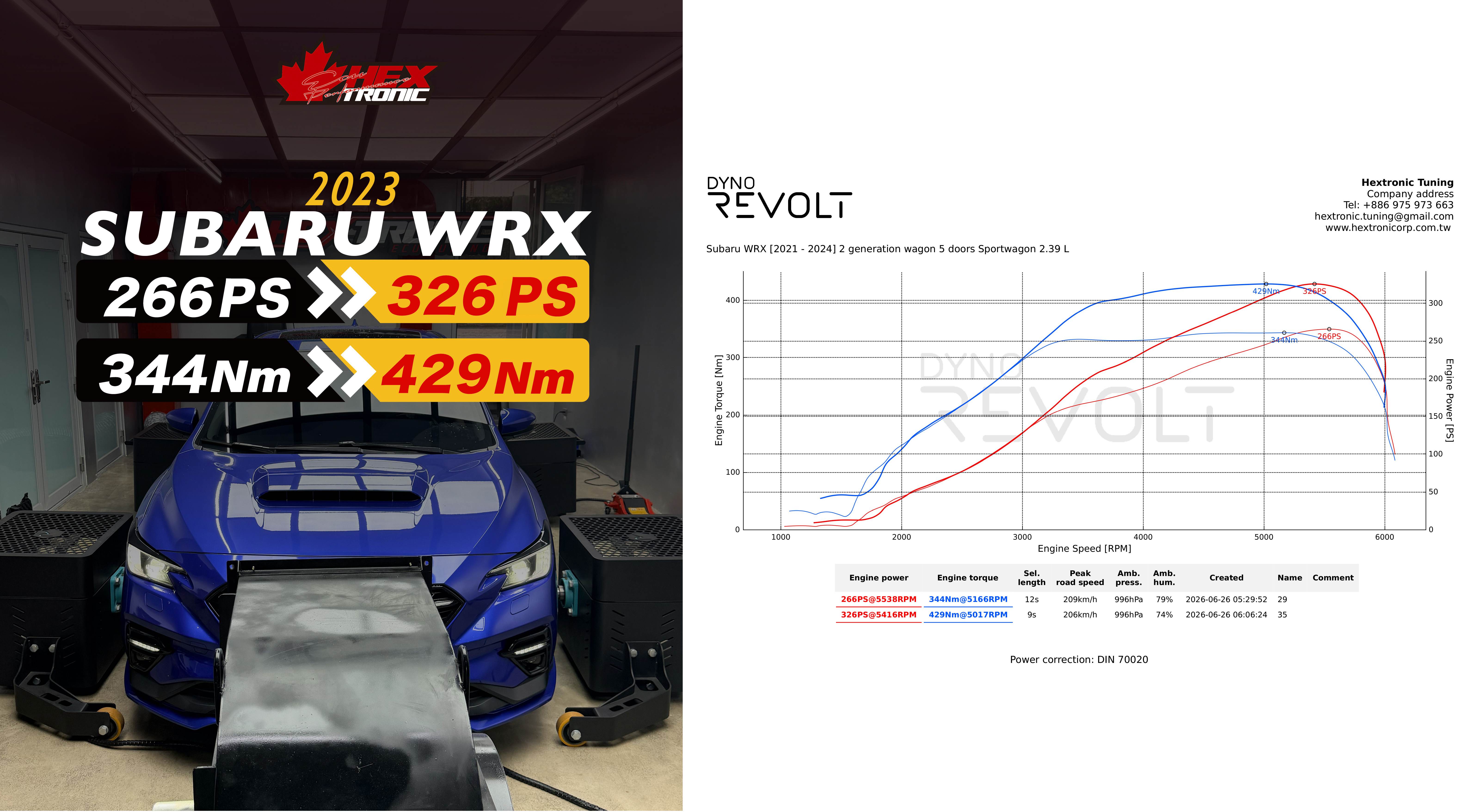 SUBARU WRX STI (VA/GVB) 調校前後馬力曲線圖