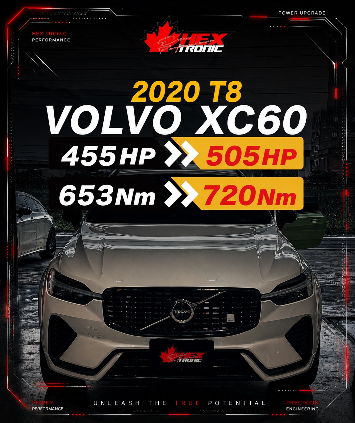 VOLVO XC60 T8 調校前後馬力曲線圖