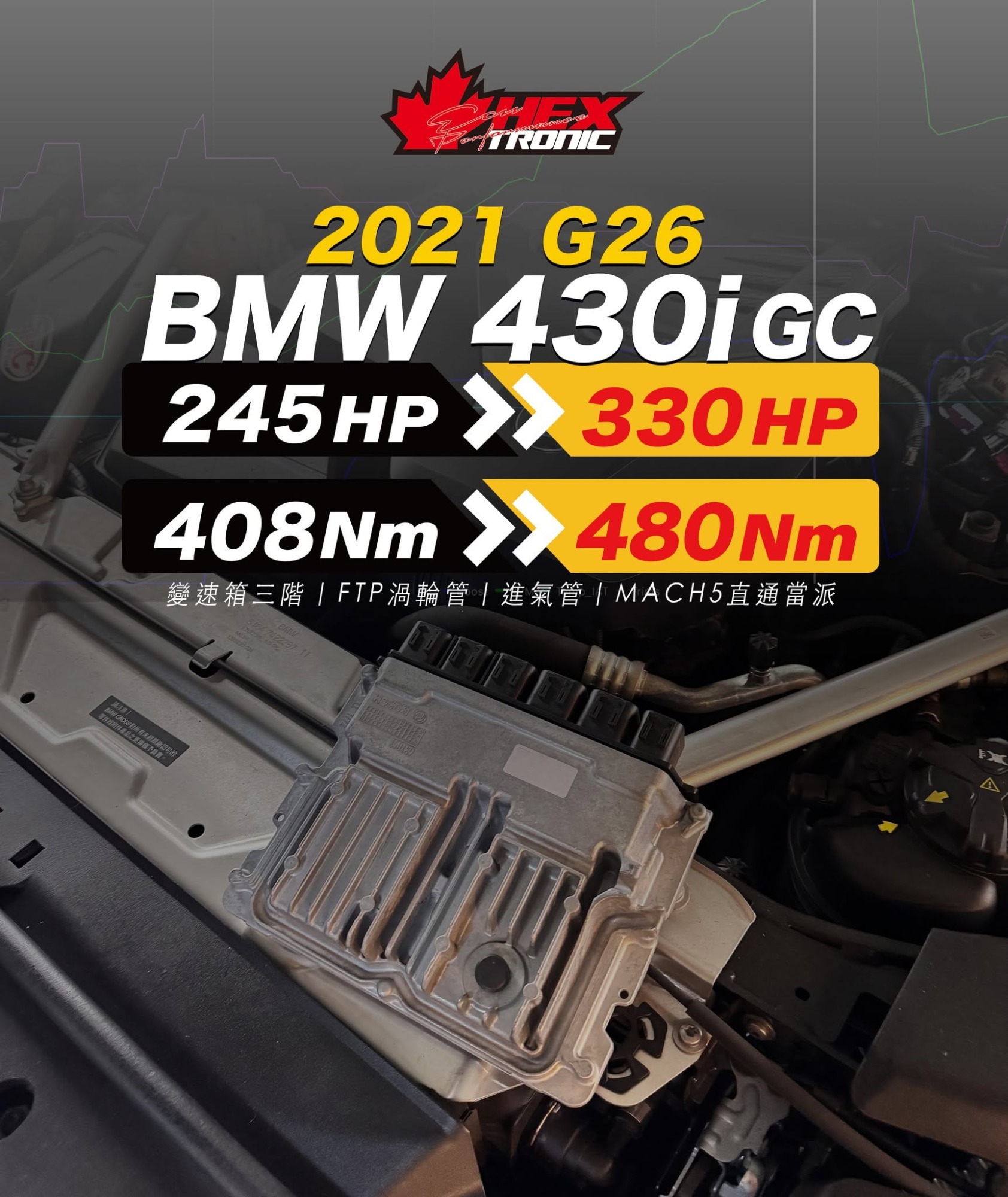 BMW 420i (G22/G23) 調校前後馬力曲線圖
